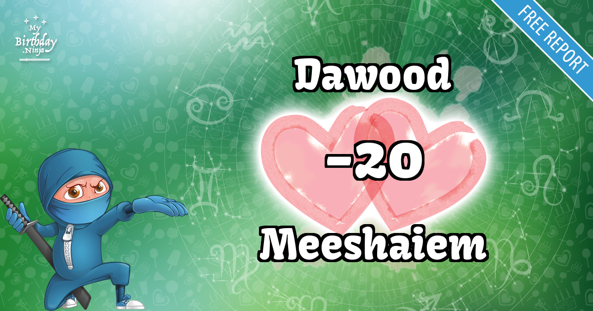 Dawood and Meeshaiem Love Match Score