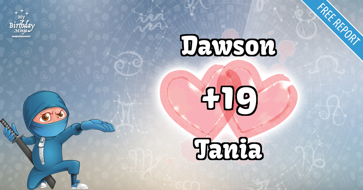 Dawson and Tania Love Match Score