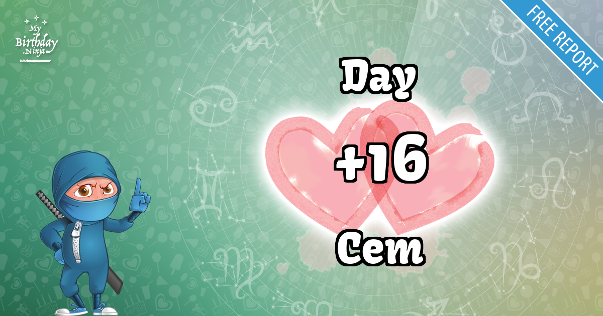 Day and Cem Love Match Score