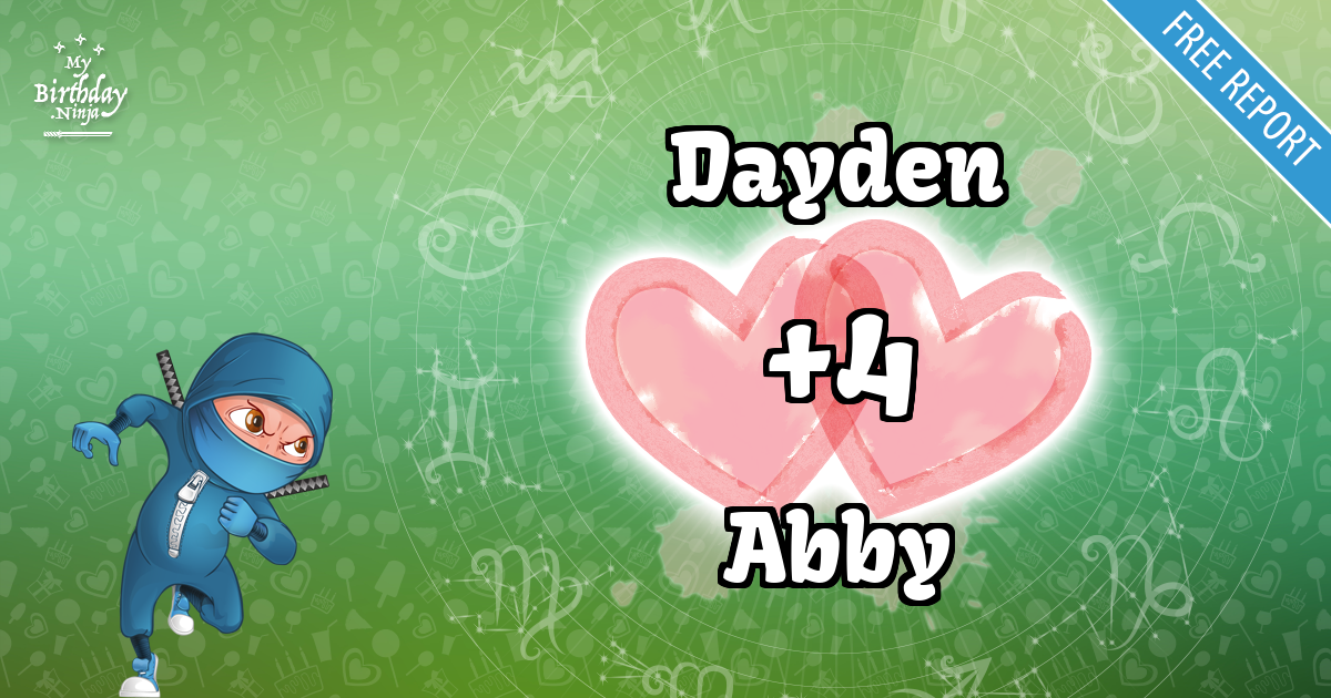 Dayden and Abby Love Match Score