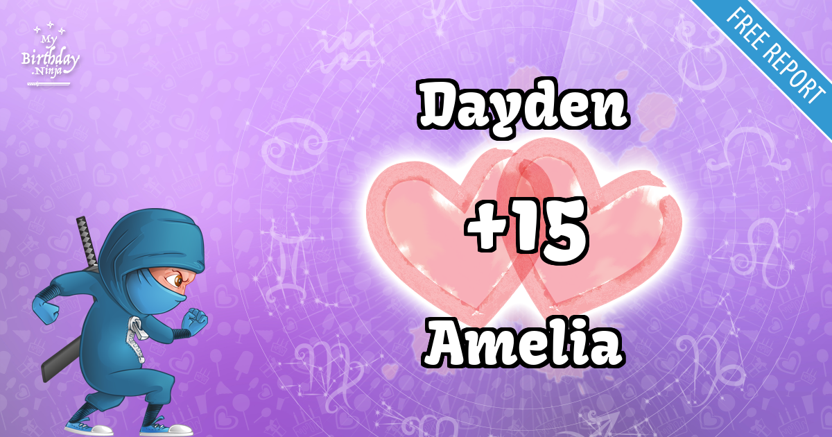 Dayden and Amelia Love Match Score