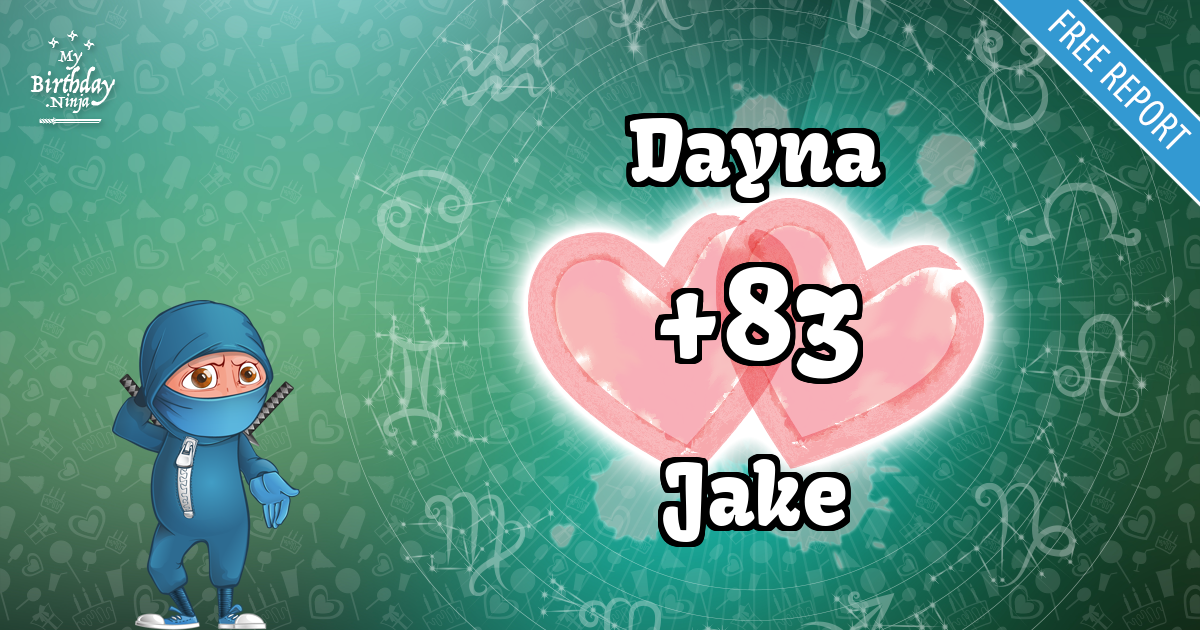 Dayna and Jake Love Match Score
