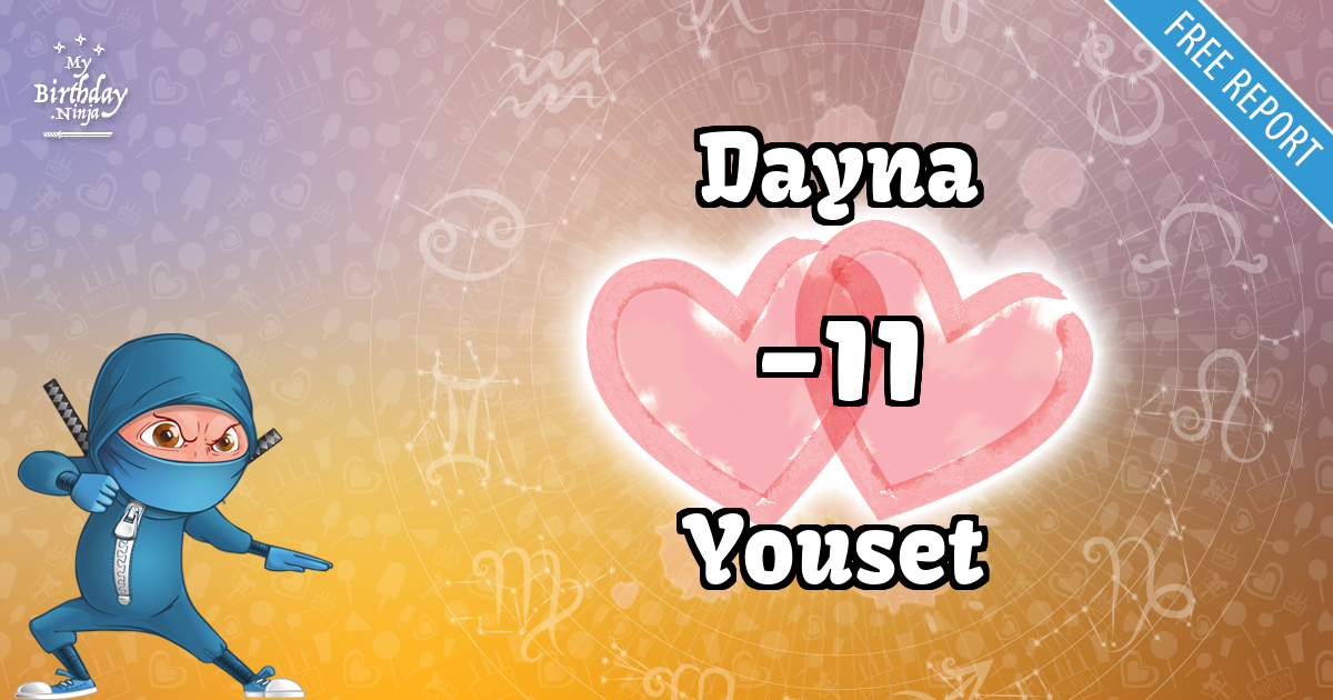 Dayna and Youset Love Match Score