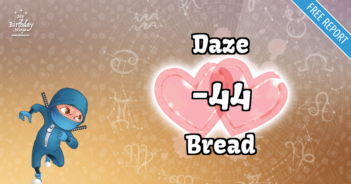 Daze and Bread Love Match Score