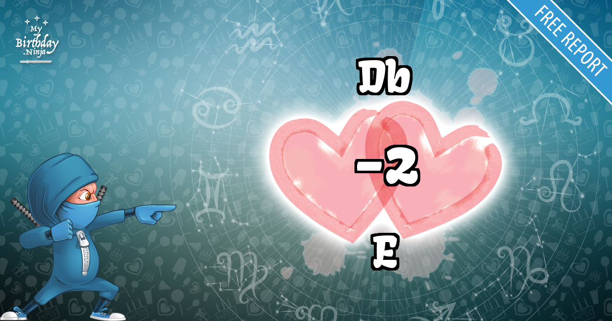 Db and E Love Match Score