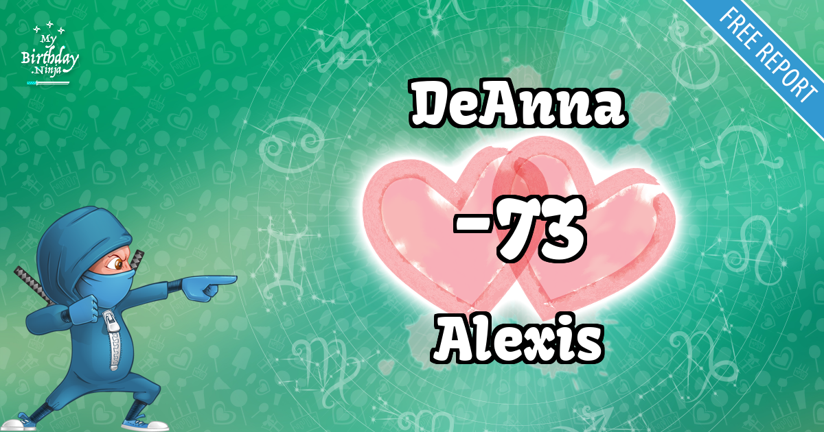 DeAnna and Alexis Love Match Score