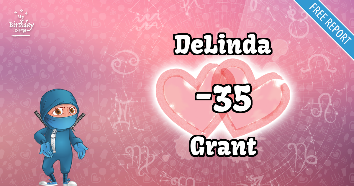 DeLinda and Grant Love Match Score