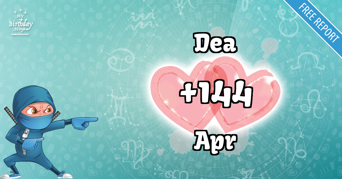 Dea and Apr Love Match Score