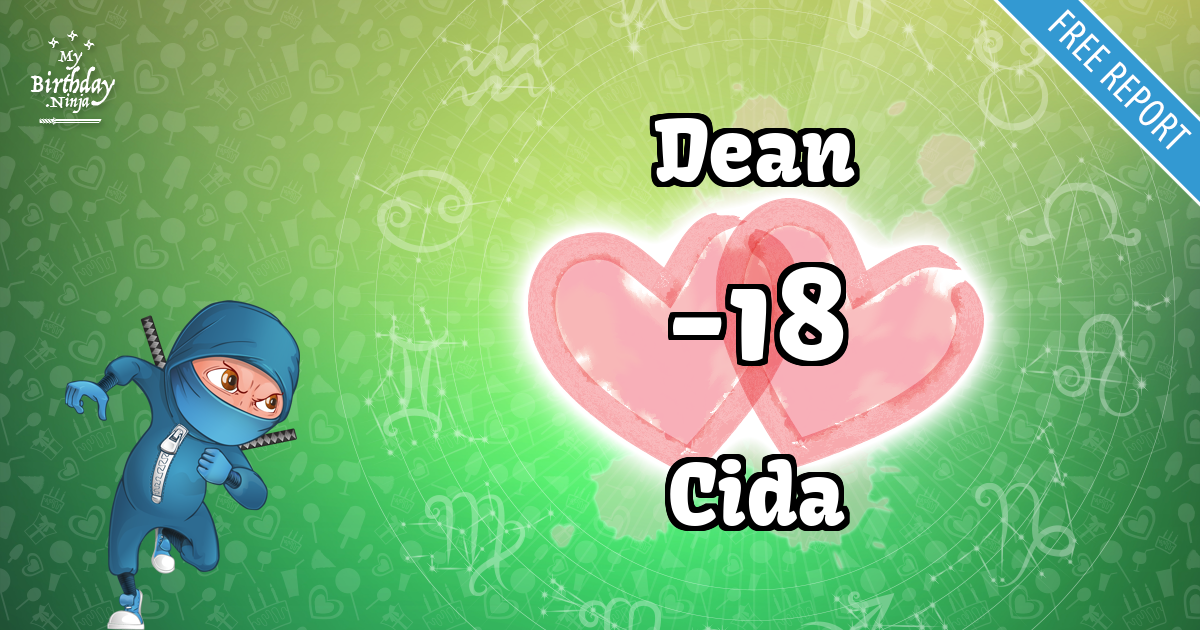 Dean and Cida Love Match Score