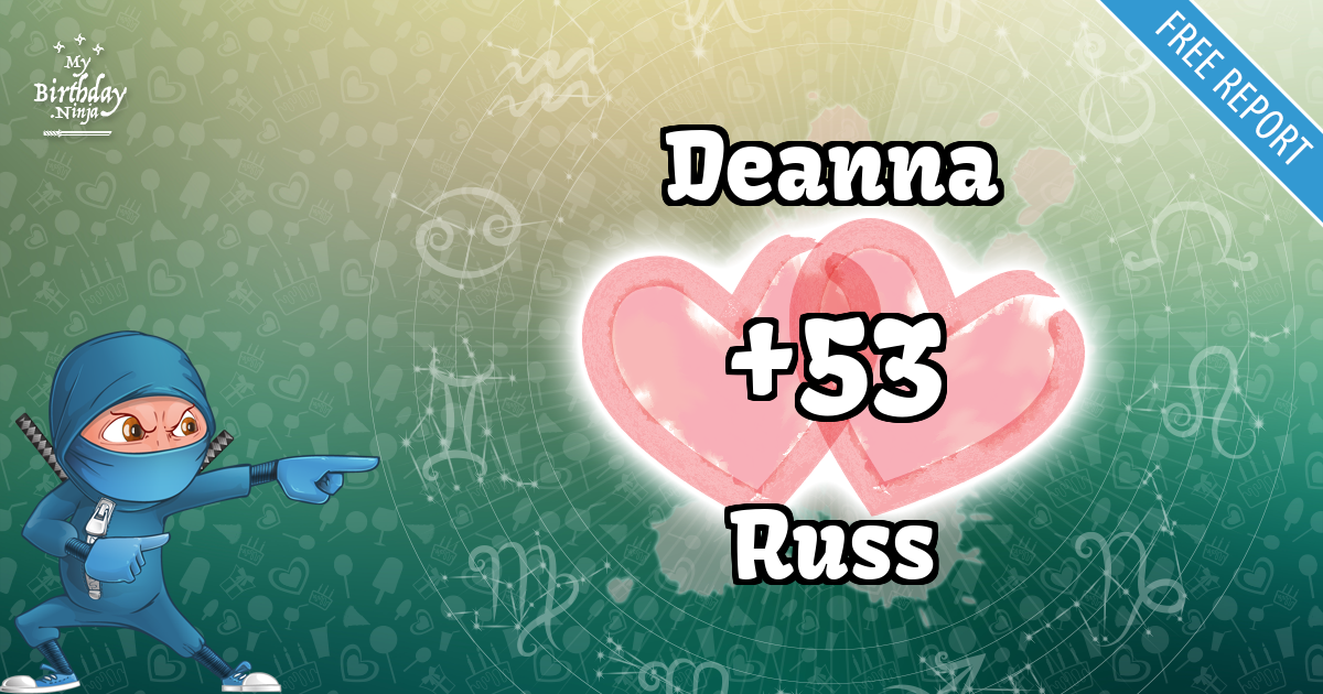 Deanna and Russ Love Match Score