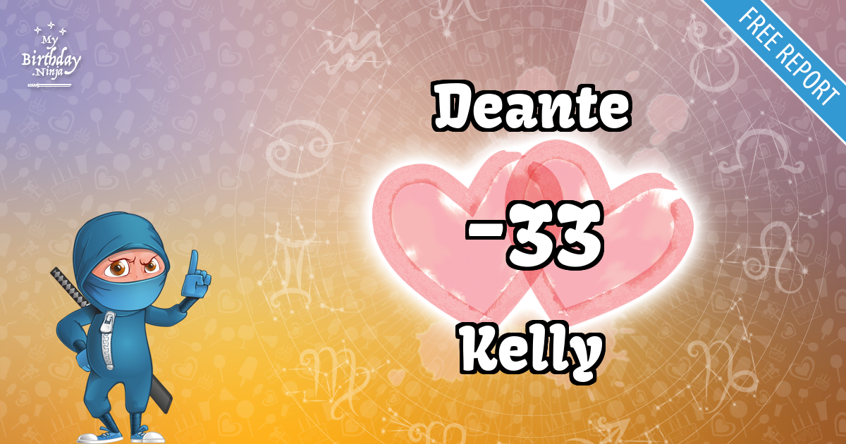 Deante and Kelly Love Match Score