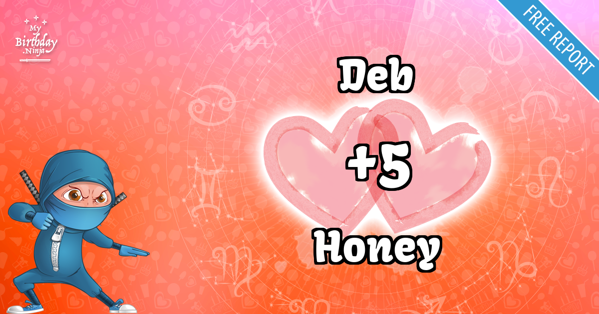 Deb and Honey Love Match Score