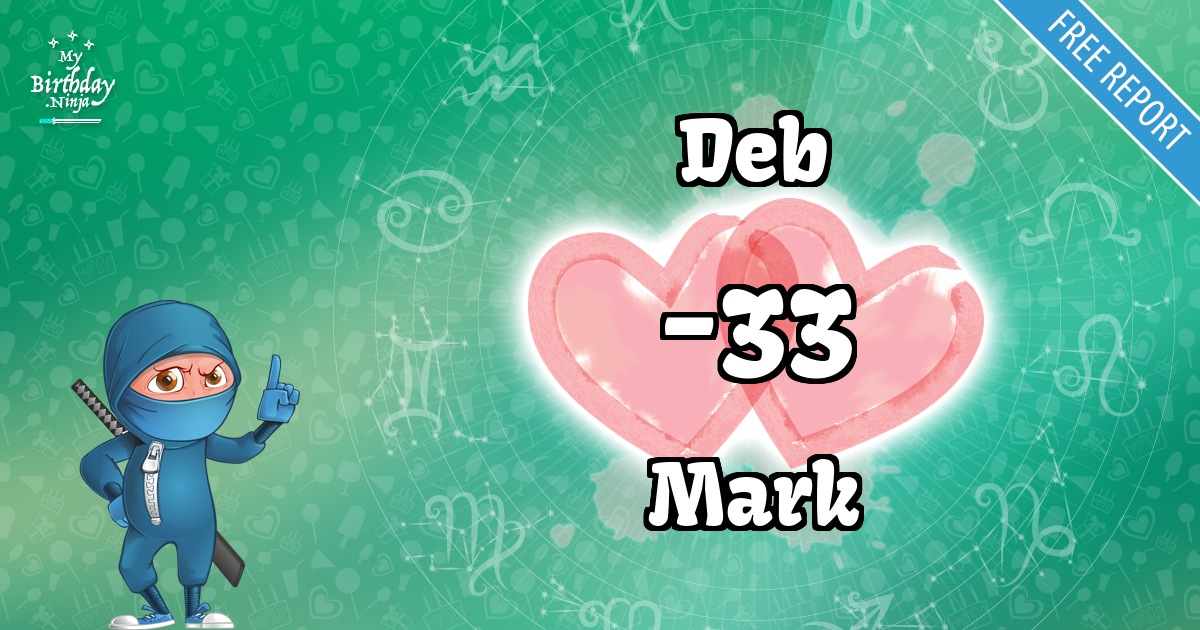 Deb and Mark Love Match Score