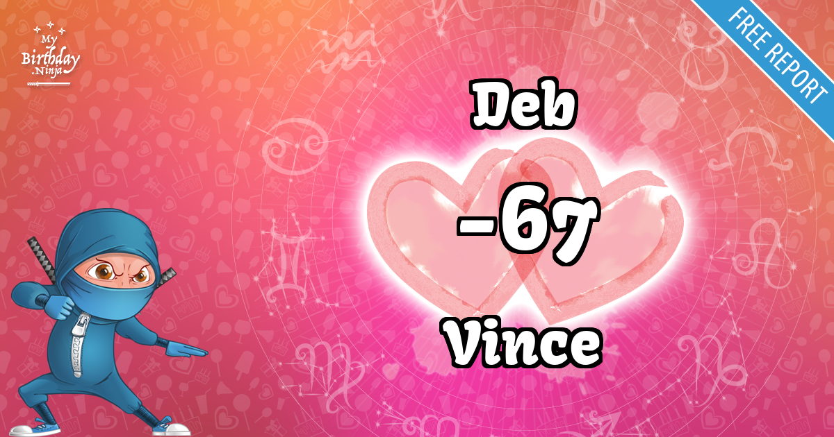 Deb and Vince Love Match Score