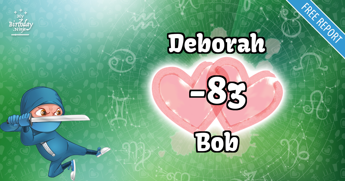 Deborah and Bob Love Match Score