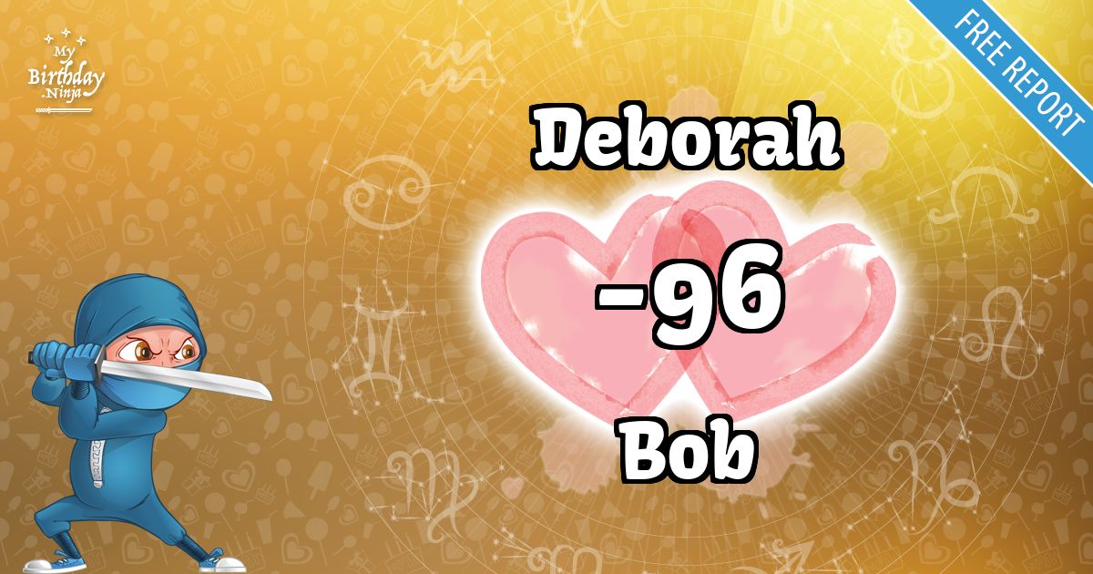 Deborah and Bob Love Match Score