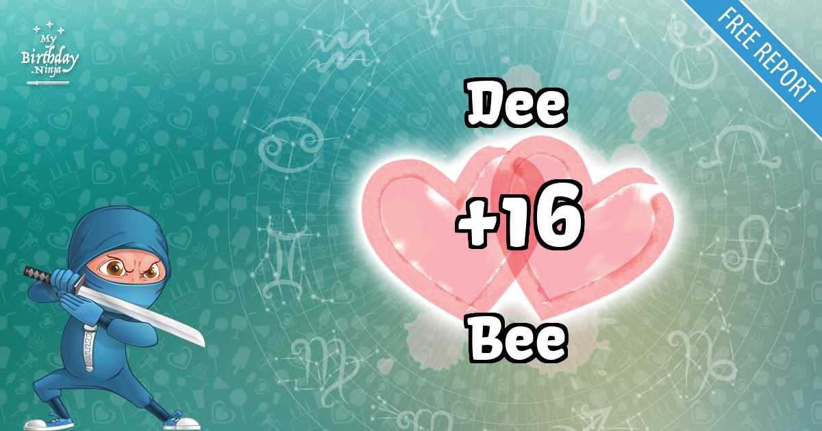 Dee and Bee Love Match Score