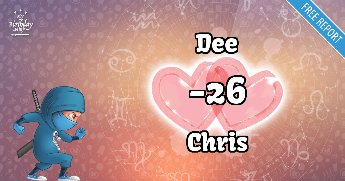 Dee and Chris Love Match Score