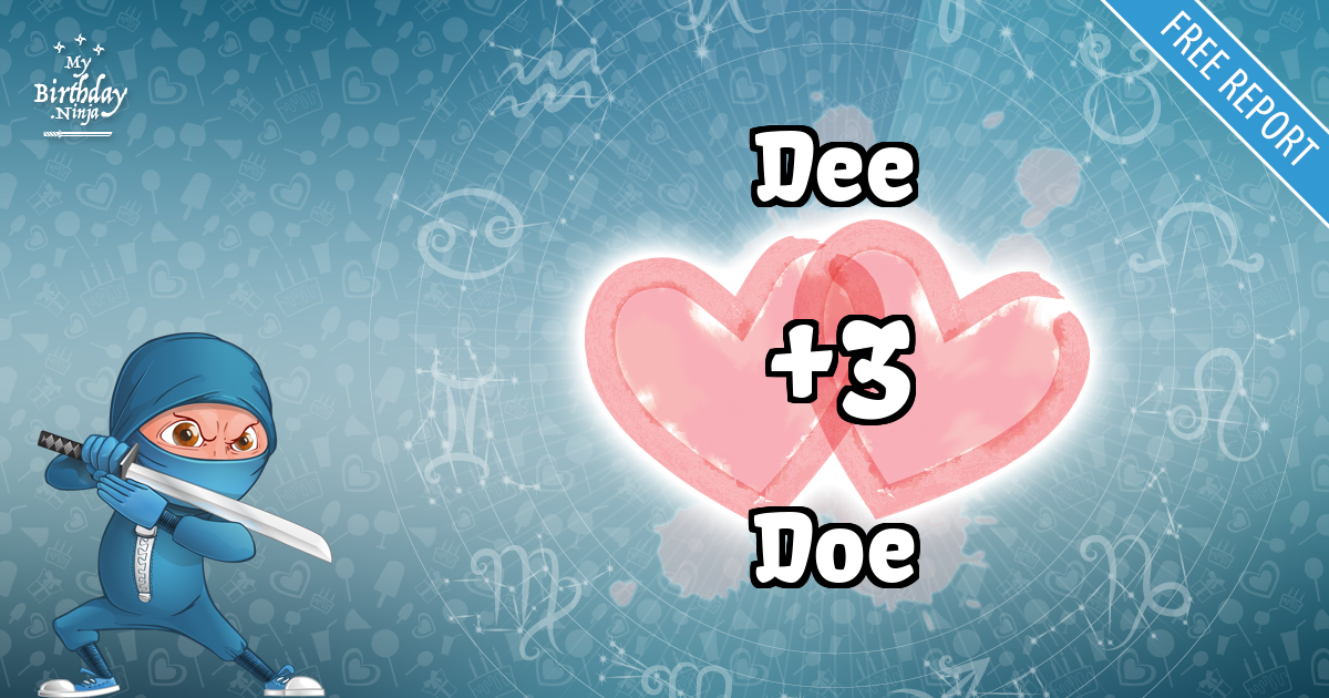 Dee and Doe Love Match Score