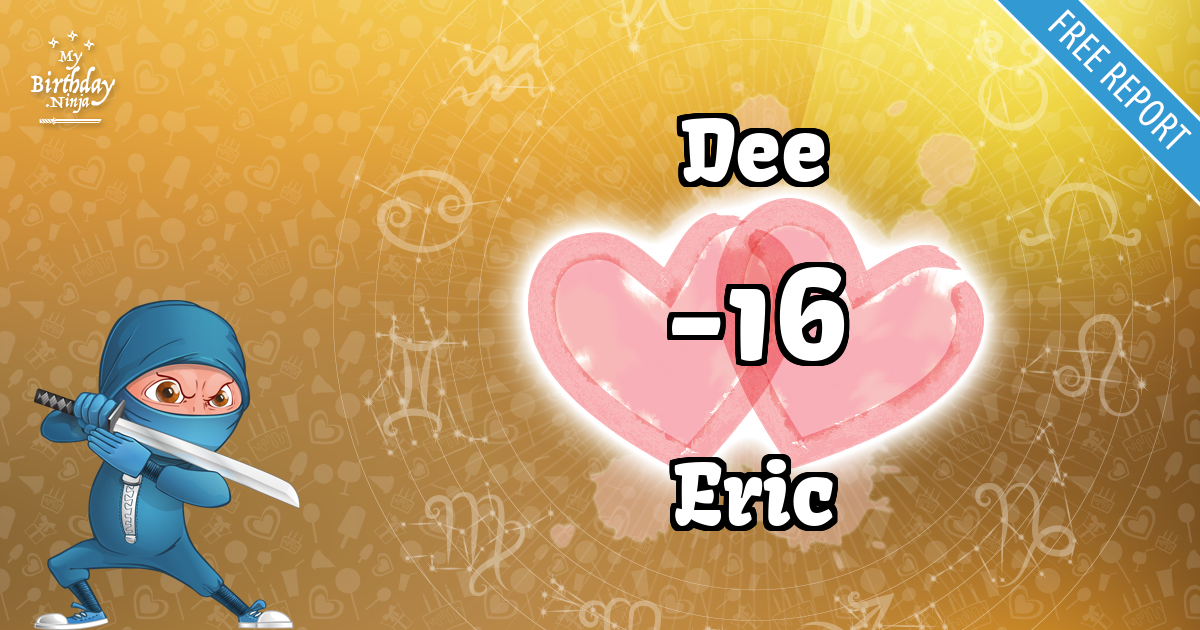 Dee and Eric Love Match Score