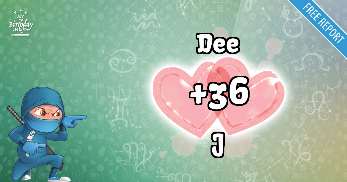 Dee and J Love Match Score