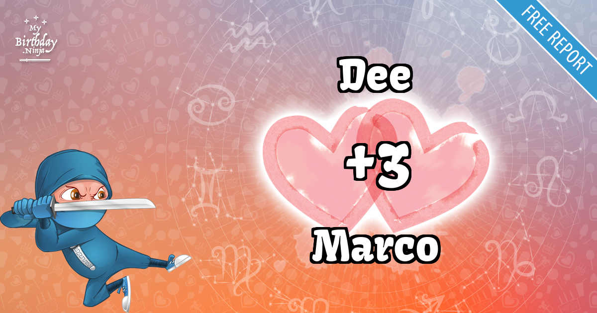 Dee and Marco Love Match Score