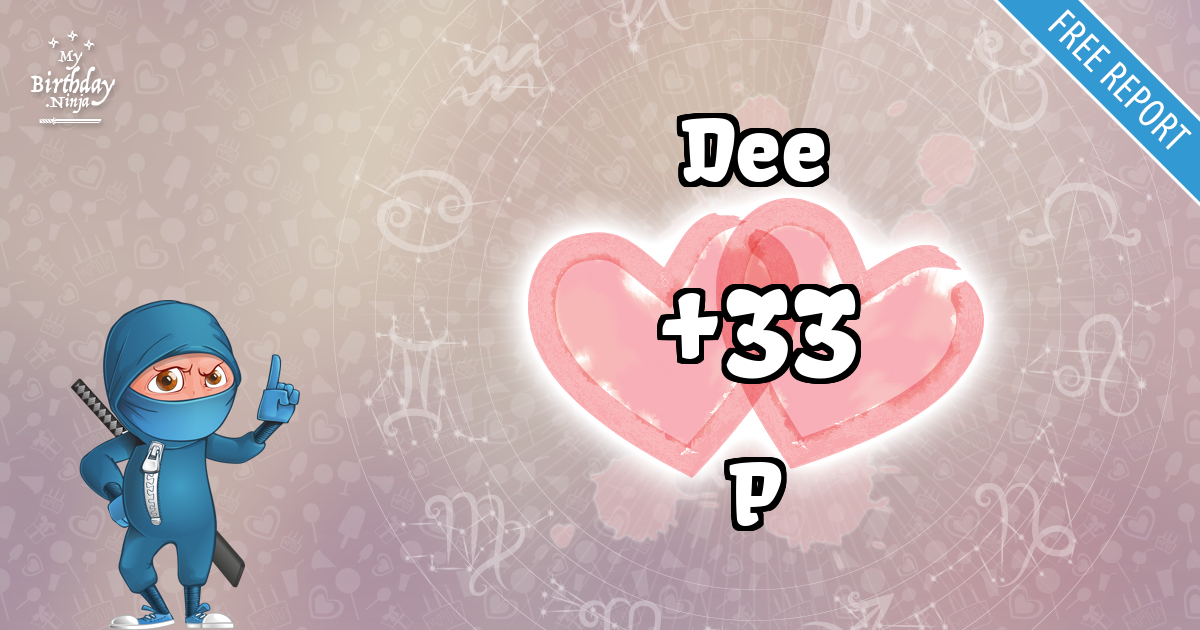 Dee and P Love Match Score