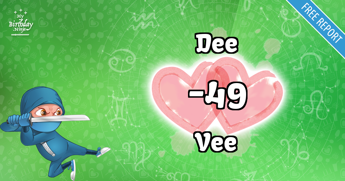 Dee and Vee Love Match Score