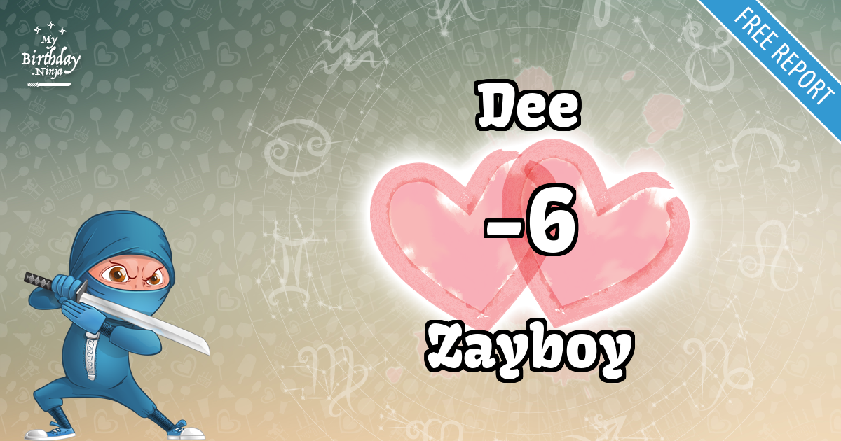 Dee and Zayboy Love Match Score