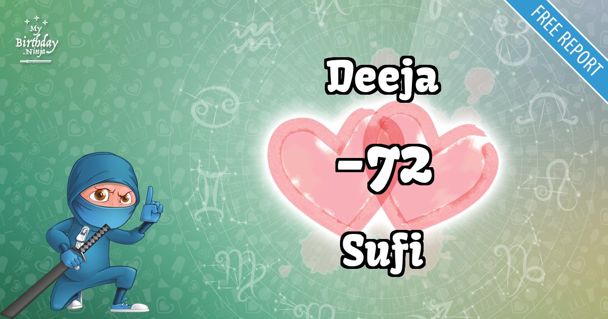 Deeja and Sufi Love Match Score
