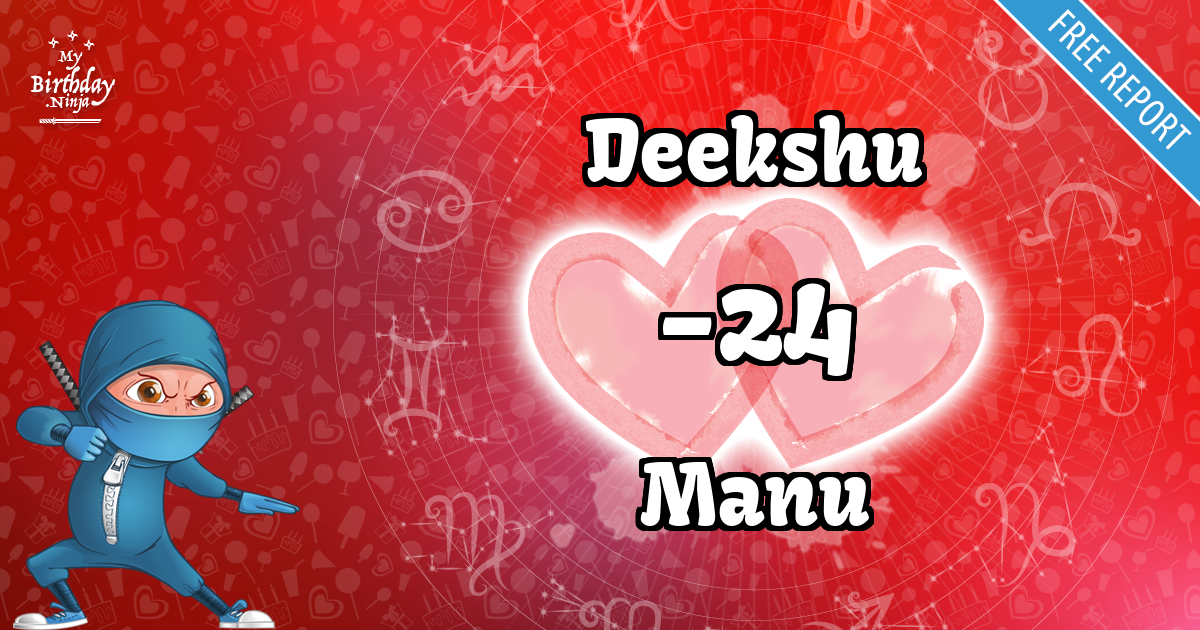 Deekshu and Manu Love Match Score