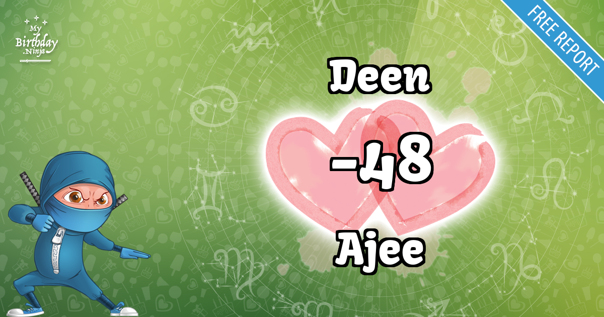 Deen and Ajee Love Match Score