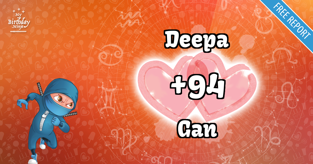 Deepa and Gan Love Match Score