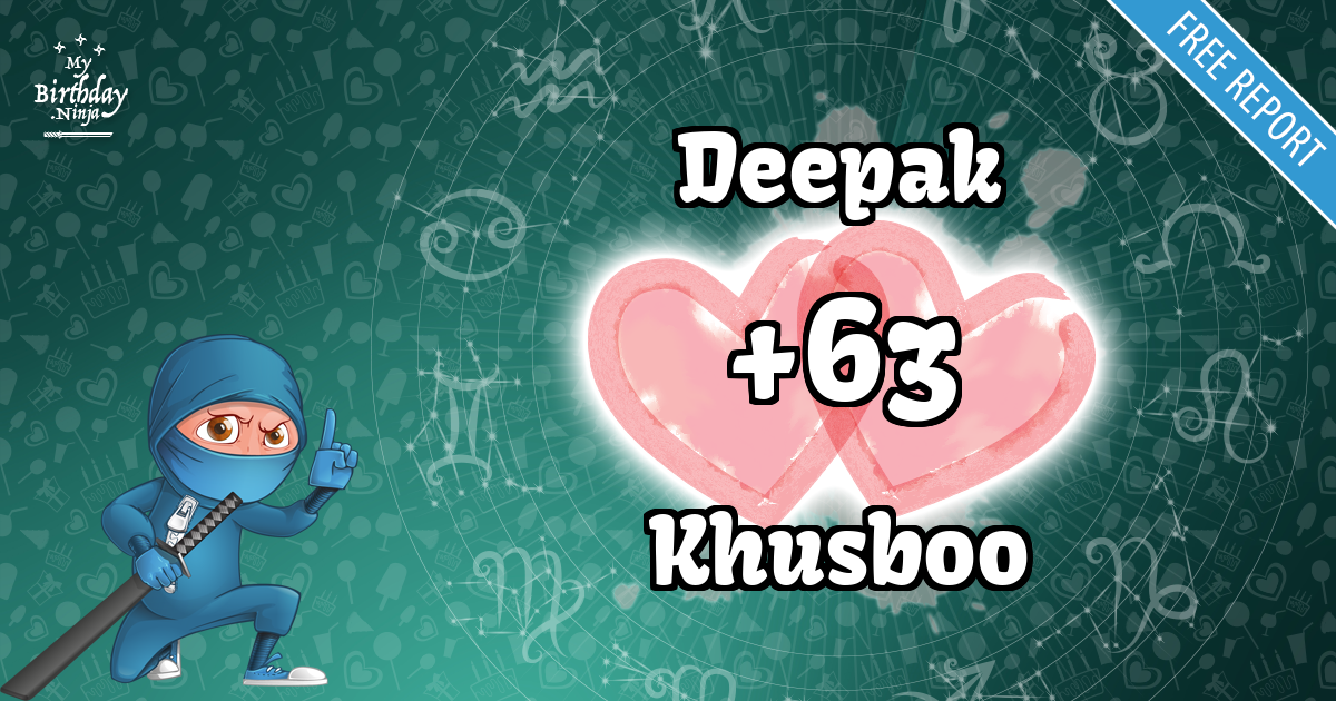 Deepak and Khusboo Love Match Score