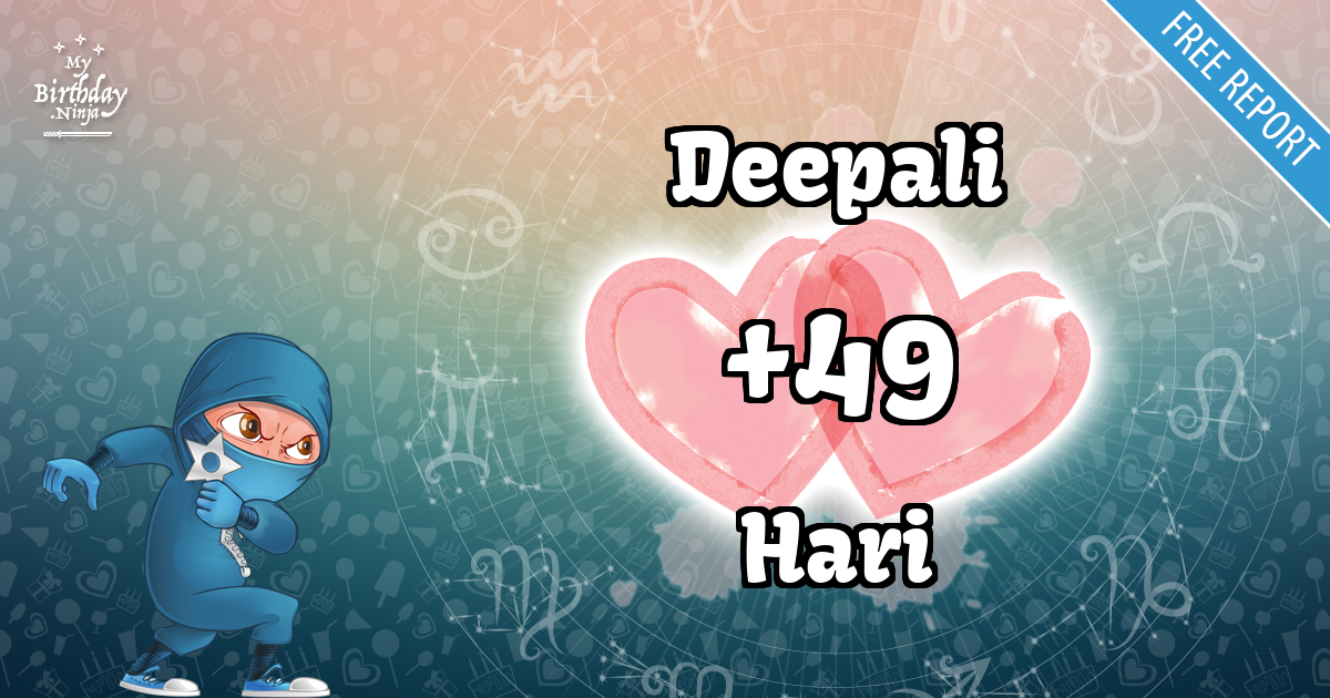 Deepali and Hari Love Match Score