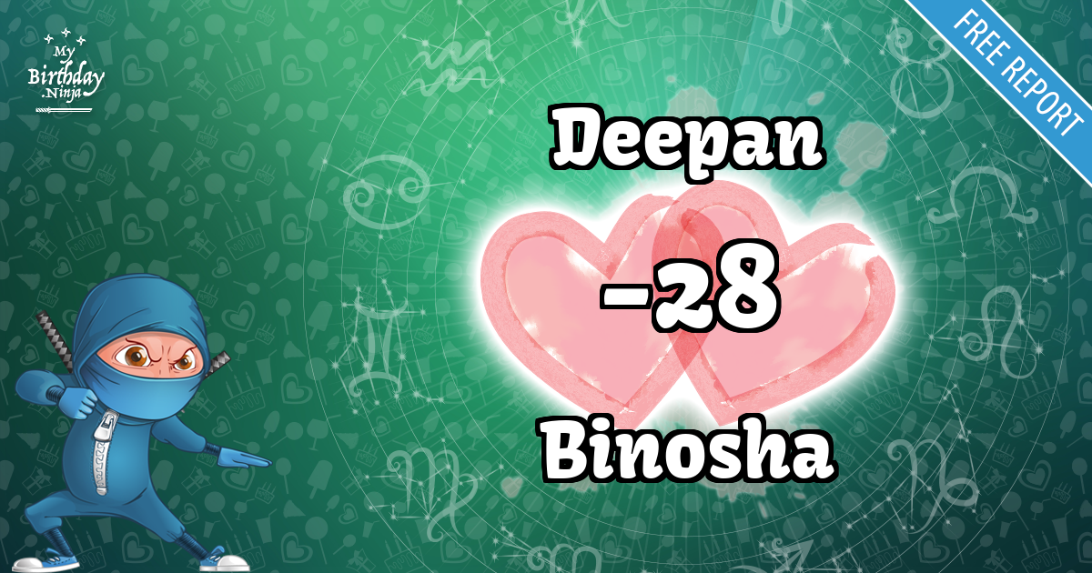Deepan and Binosha Love Match Score