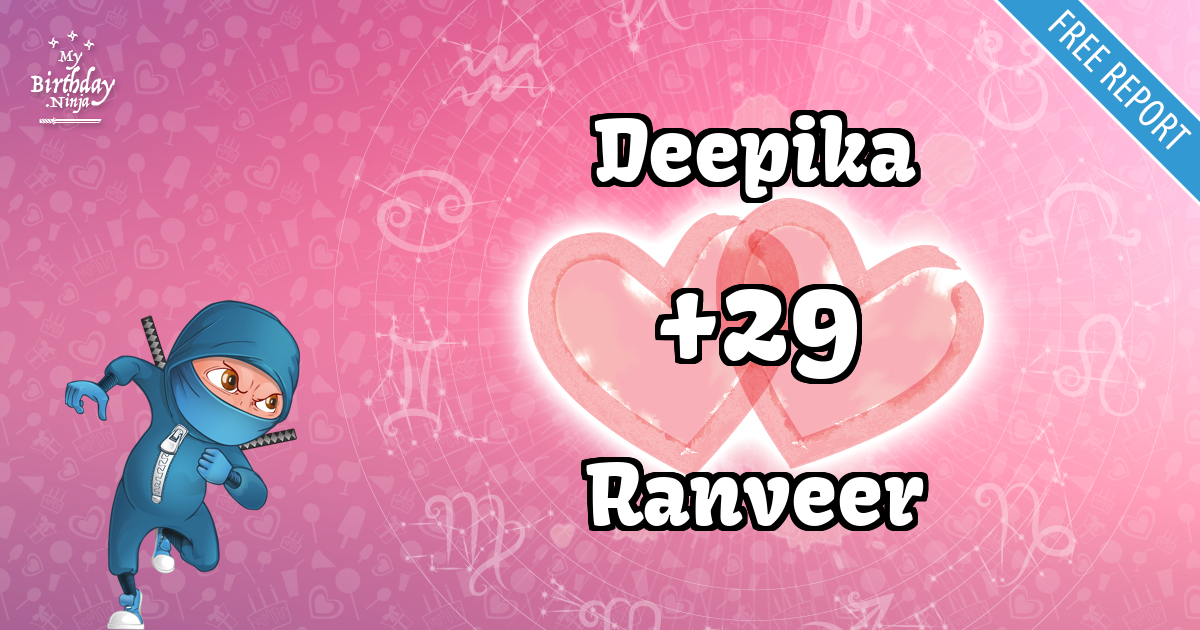 Deepika and Ranveer Love Match Score