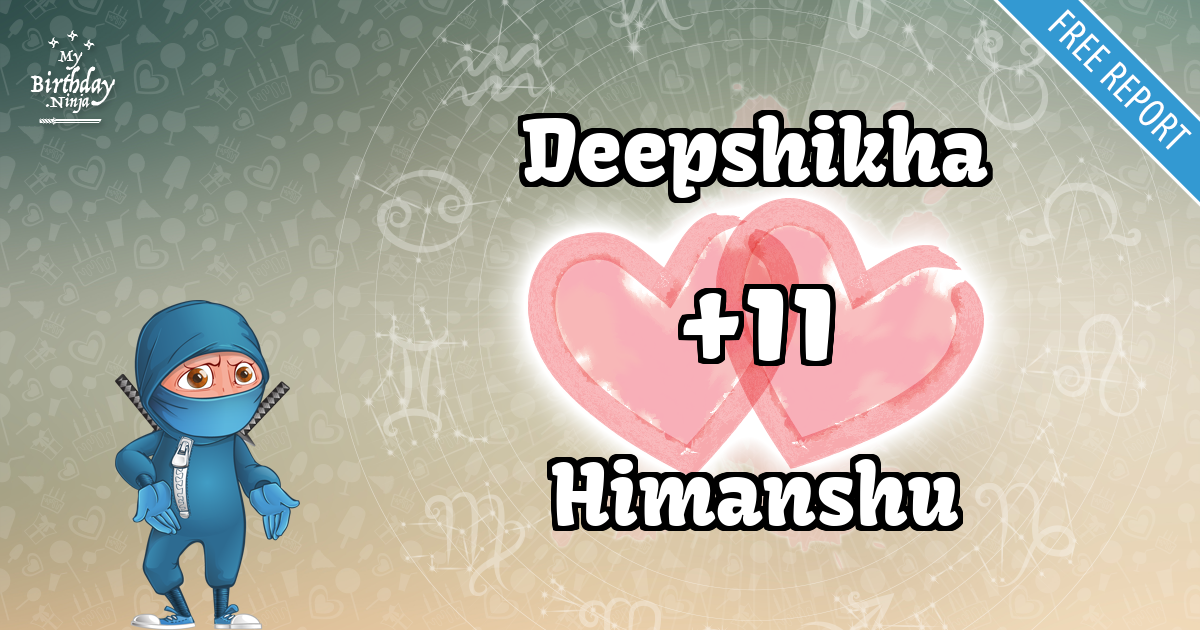 Deepshikha and Himanshu Love Match Score