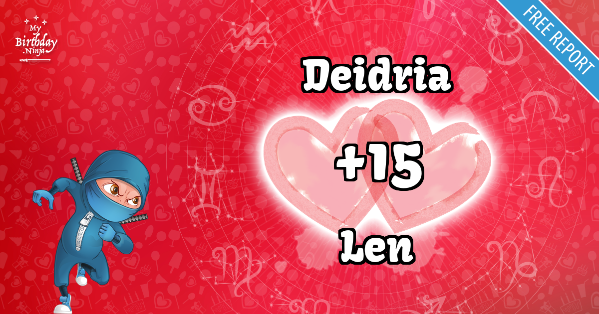 Deidria and Len Love Match Score