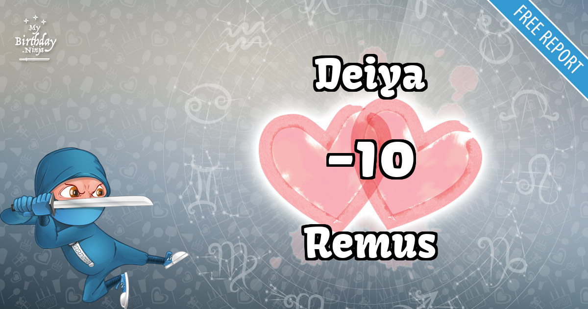 Deiya and Remus Love Match Score