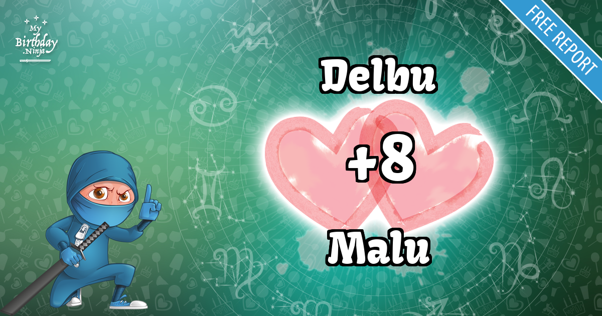 Delbu and Malu Love Match Score