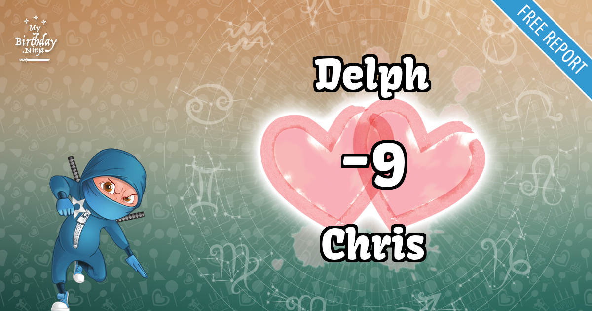 Delph and Chris Love Match Score