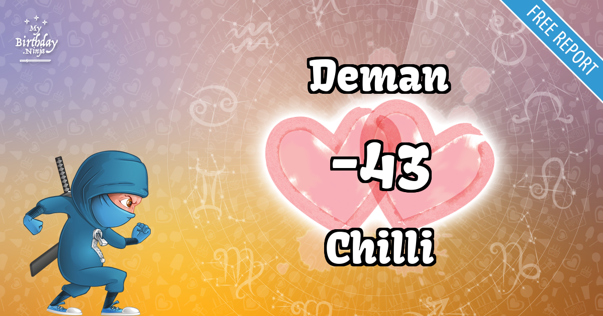 Deman and Chilli Love Match Score