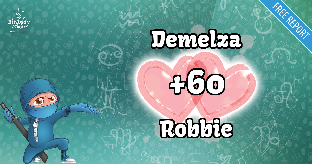 Demelza and Robbie Love Match Score