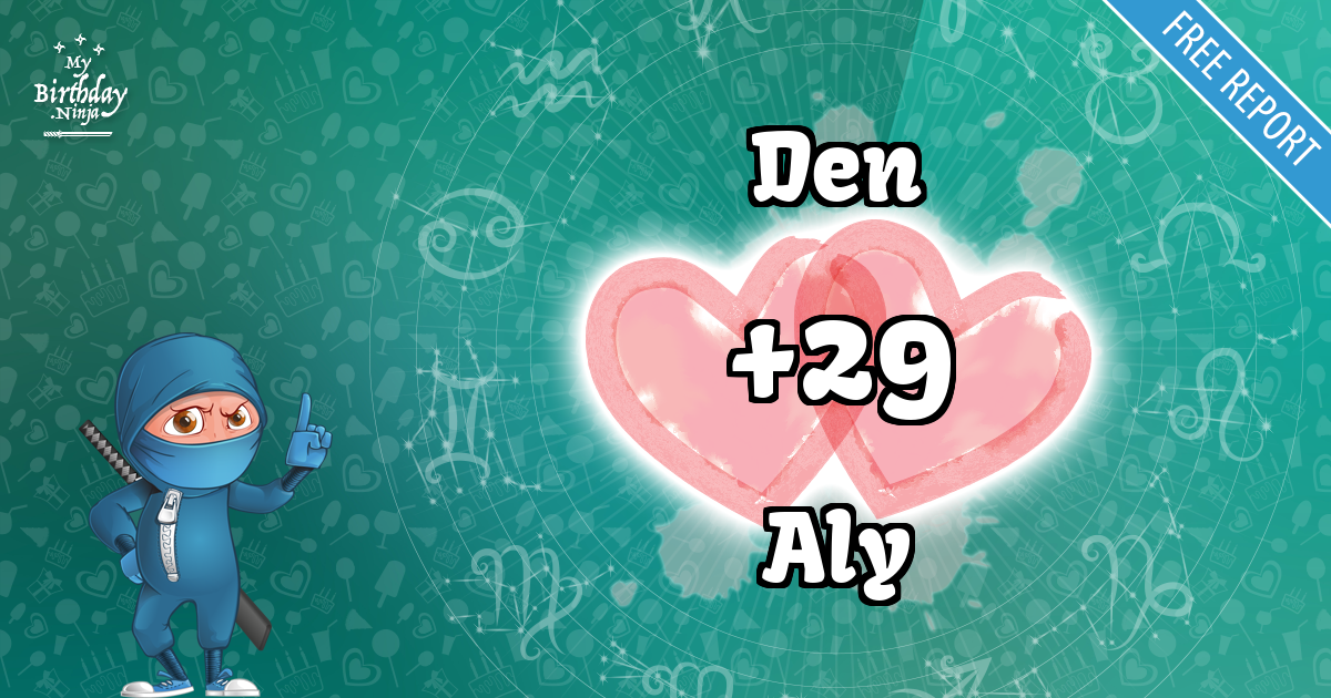 Den and Aly Love Match Score