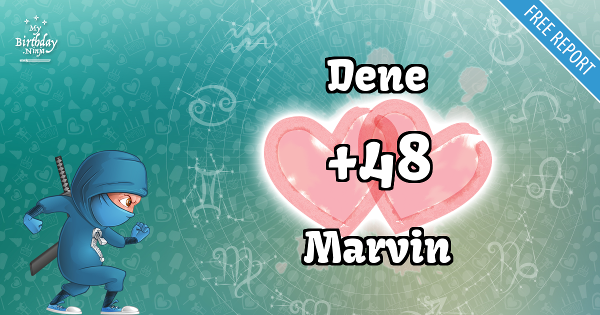Dene and Marvin Love Match Score