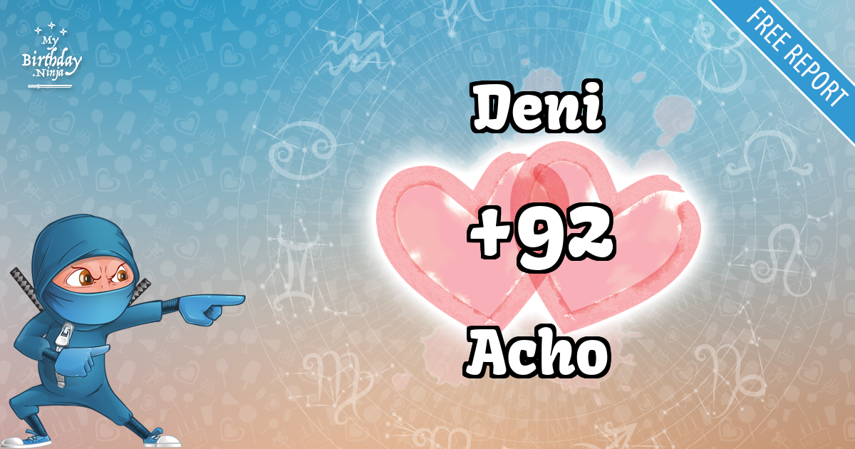 Deni and Acho Love Match Score