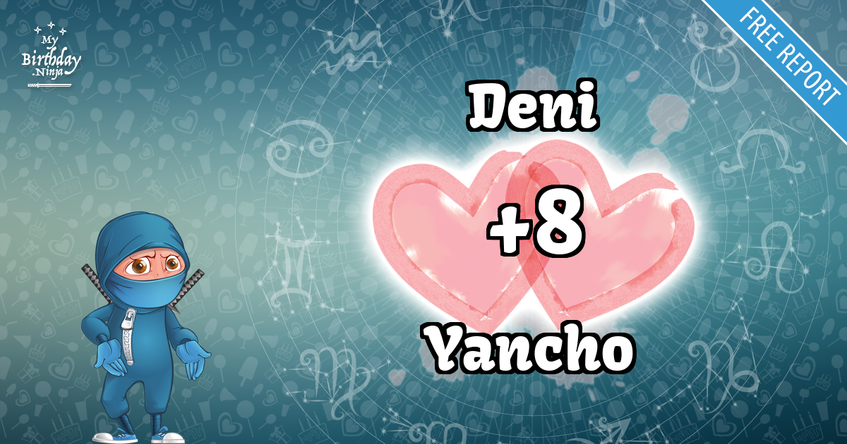 Deni and Yancho Love Match Score