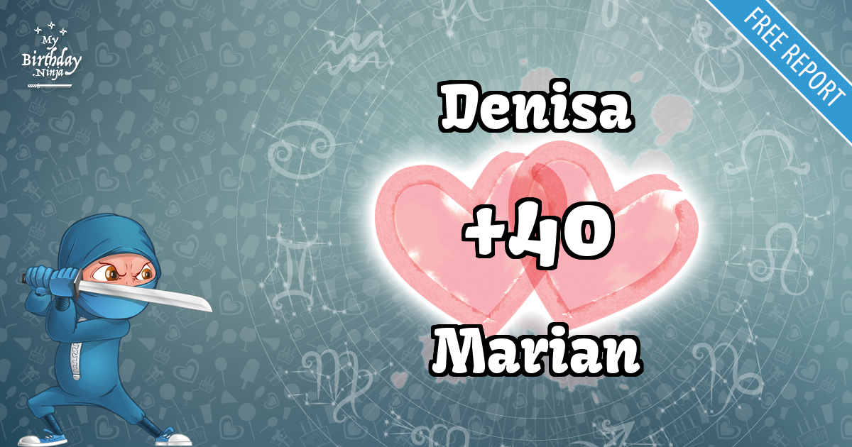 Denisa and Marian Love Match Score