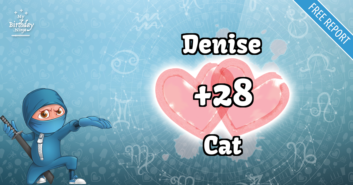 Denise and Cat Love Match Score